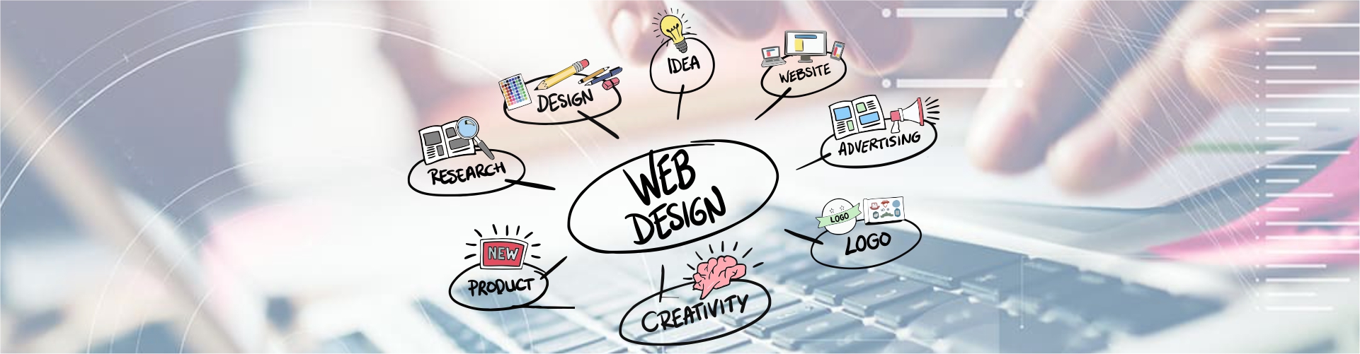 Design solutions and integration services, Website optimization service, Web design technology Integration services